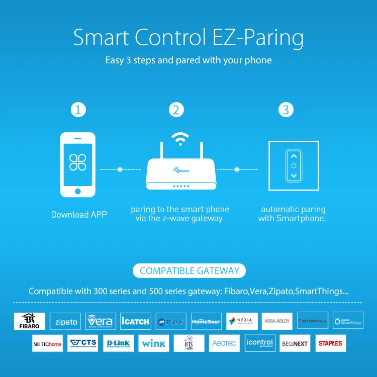 Z-Wave Motion, Temperature & Light Sensor - Image 22