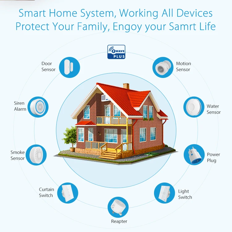 Z-Wave Motion, Temperature & Light Sensor - Image 21